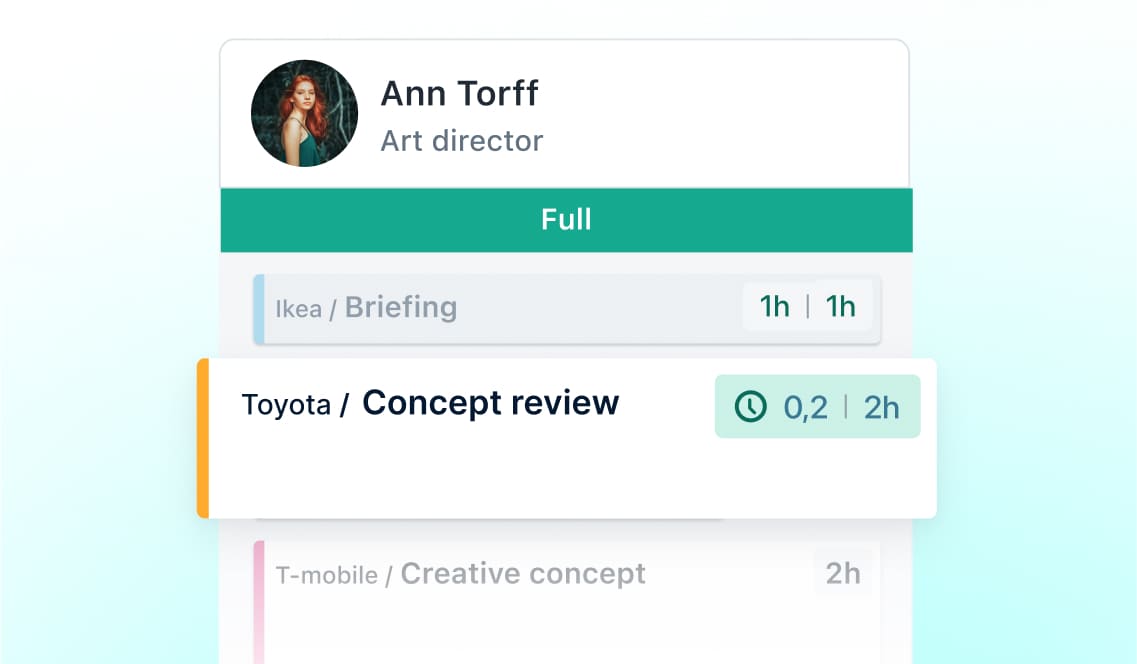 Automated time tracking visual