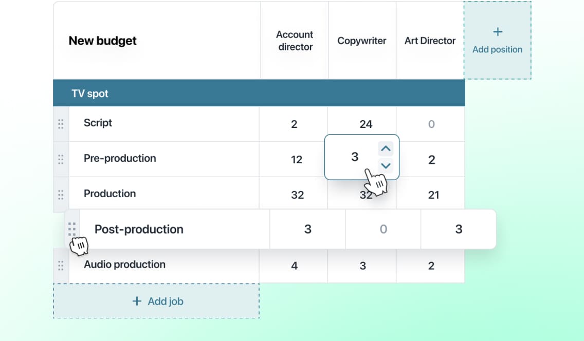 Budget creation visual