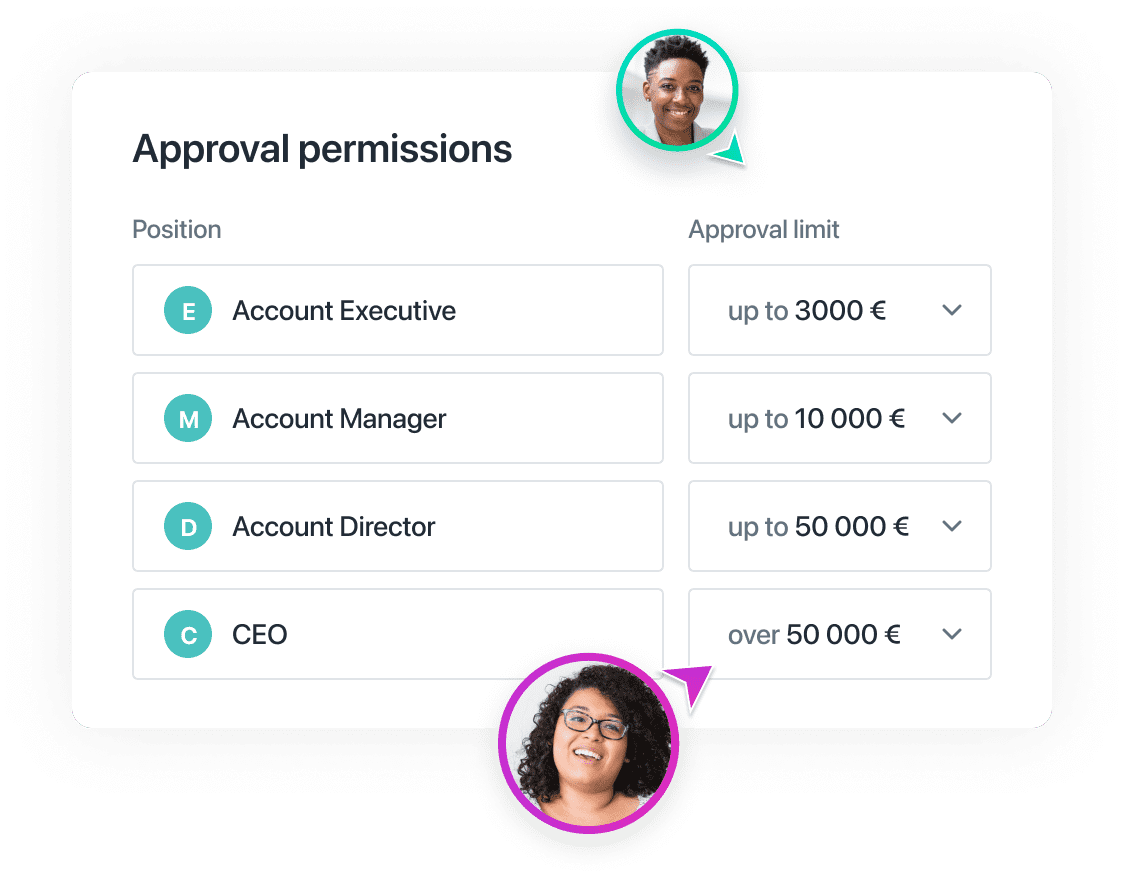 Set flexible approval permissions for each role