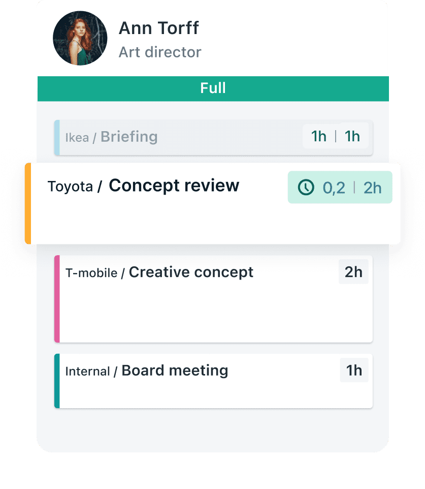 See tasks currently in progress