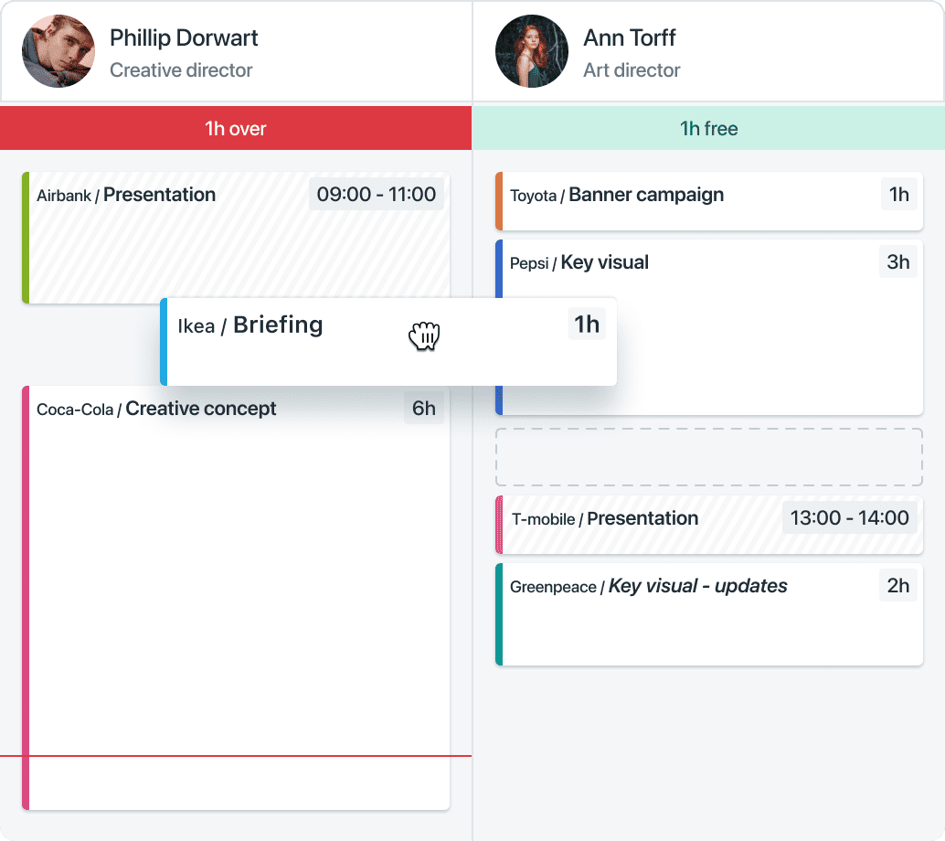 Prioritize with drag and drop for clarity