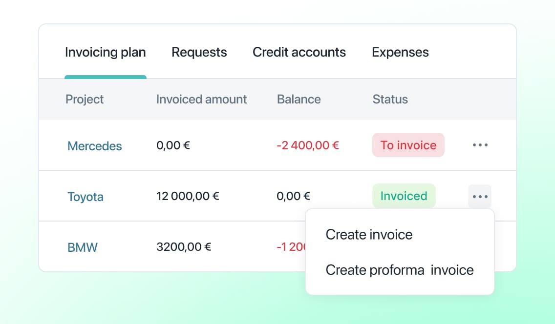 Control of your invoicing visual